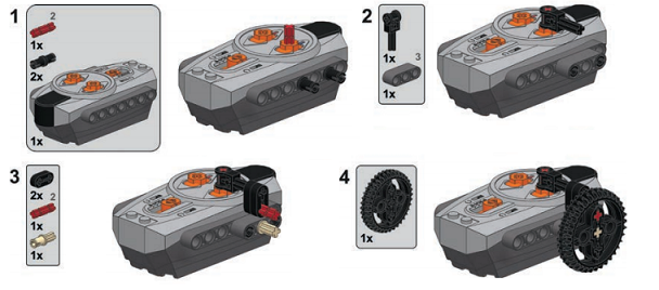 Modifying the basic remotes