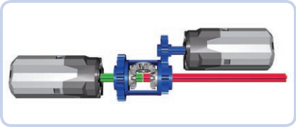 Coupling motors with adders